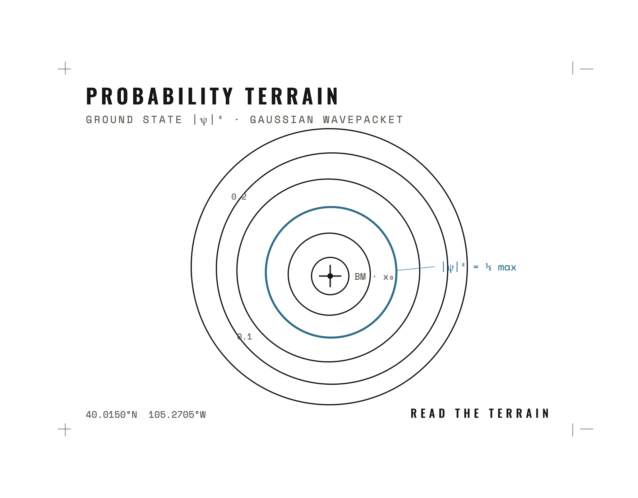 Probability Terrain Tee / Hoodie, back print: Read the terrain.