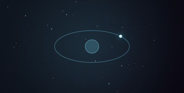 Navigating deep space with no signposts